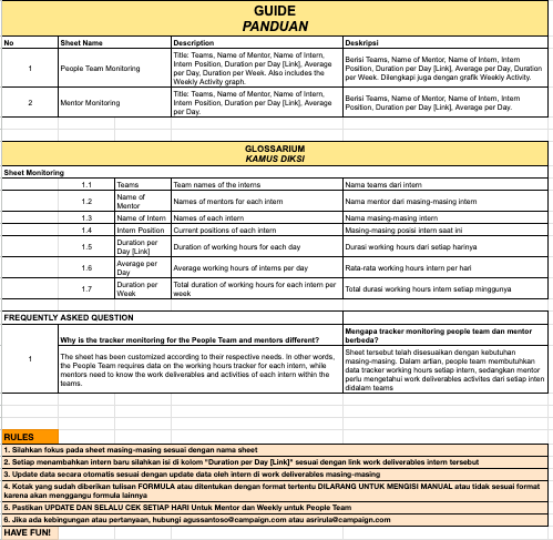 Fig. 2. Guidlines Tracker